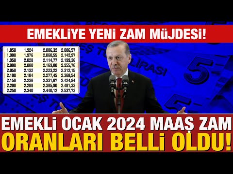 EMEKLİ OCAK 2024 MAAŞ ZAM ORANLARI BELLİ OLDU! SSK BAĞKUR DİKKAT!