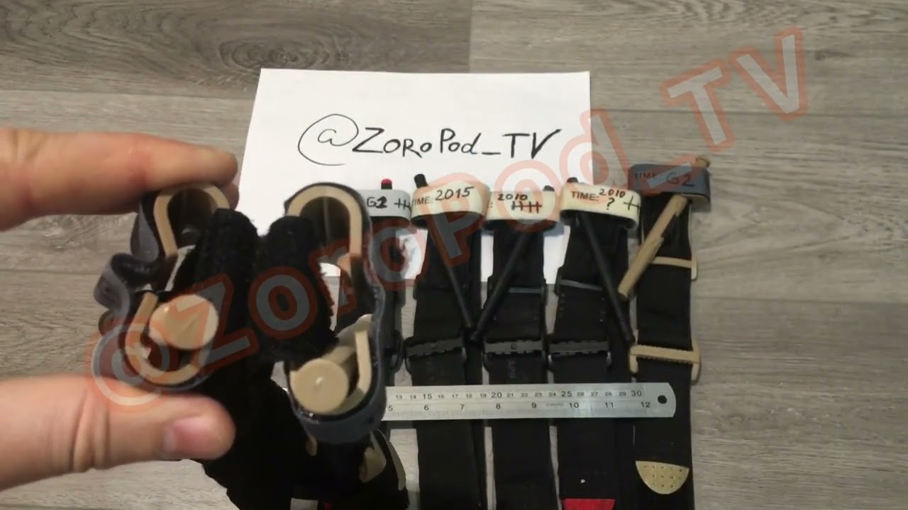 #перваяпомощь