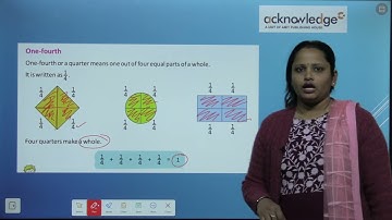 AMIT PUBLISHING HOUSE ACKNOWLEDGE SERIES JOYFULL MATHEMATICS CLASS 2 Chapter 7 Fractions