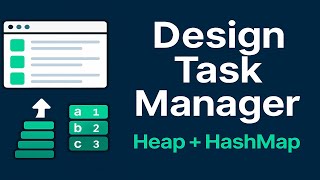 Design Task Manager | Leetcode 3408. | Max-Heap & Hashmap Lazy Deletion Approach