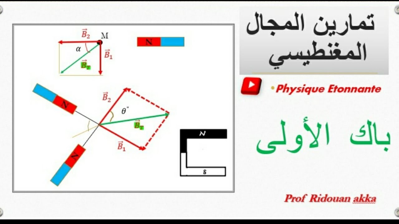 المجال المغنطيسي سلسلة تمارين رقم 01