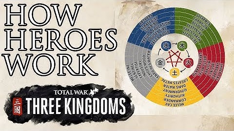 HOW HEROES WORK - Total War: Three Kingdoms + Wu Xing!