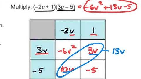 ALG 1 - UNIT 8 - SECTION 3 - NOTES