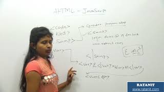 Html Tutorials | HTML Computer Code Elements | Part-18 | Ratan IT | By Binesha