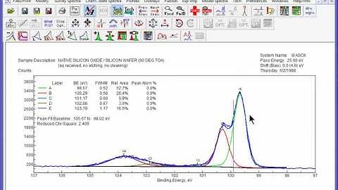XPS Software - SDP v7 - Exporting Spectra, Peaks, Tables - Movie 19/51