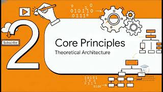 Declaration of Variables Computer Science 9618 AS and A Level