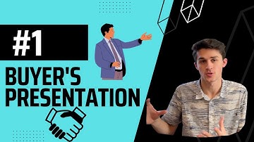 How to Make a Real Estate Buyer