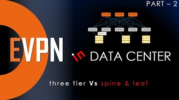 EVPN in Data Center | EVPN - VxLAN | Three tier Vs Spine & leaf | Part 2