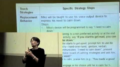 Prevent-Teach-Reinforce Model: A Tier 3 Behavior Intervention Process -- Part 5