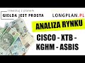 Co tam u xtb kghm asbis cisco  analiza techniczna