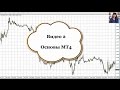 Форекс для начинающих - YouTube
