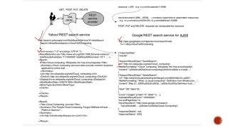Week 8   Web Services, AJAX and Mashups