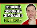 Criptografía, Criptología y Criptoanálisis: Diferencias 🔐