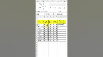 Como contar valores com condição no Excel
