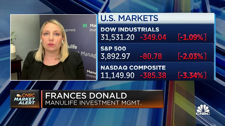 When the Fed hikes into weakness we see the 10-yea...