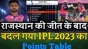 IPL Points Table 2023|RR vs DC full match highlights|IPL 2023 Today Points Table|