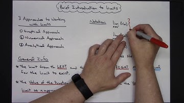Brief Introduction to Limits