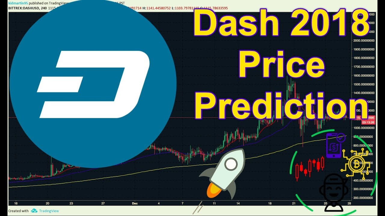 Dash 2018 crypto best exchange to buy bitcoins with credit card