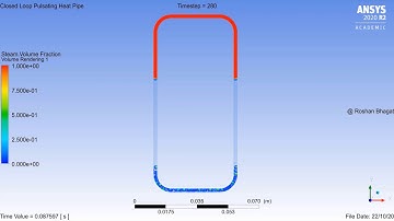 Single Turn Closed Loop Pulsating Heat Pipe || FCFD-0005