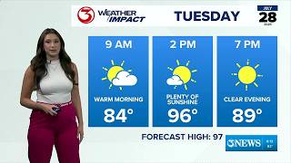 Kellianne Klass - Weather Babe - 07.28.2026
