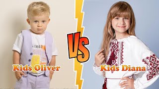 Diana Show VS Kids Oliver Transformation 2024 ★ From Baby To Now