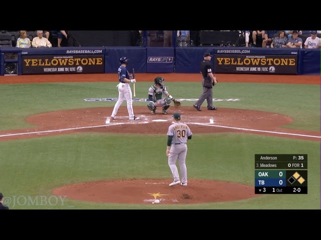 Bob Melvin gets ejected for arguing balls and strikes, a breakdown
