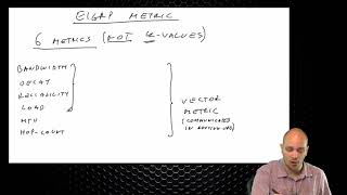 400 101 CCIE Routing and Switching  96 EIGRP