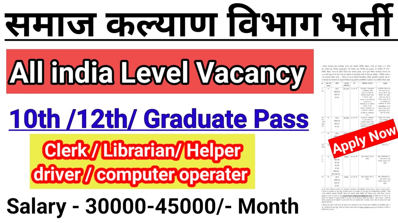 Samaj kalyan vibhag vacancy 2026 | social welfare department vacancy 2026