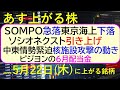 あす上がる株　2025年５月２２日（木）に上がる銘柄。SOMPO急落、東京海上下落。ソシオネクスト引き上げ。中東情勢緊迫、核施設攻撃へ。ピジヨン配当～最新の日本株情報。高配当株の株価やデイトレ情報～
