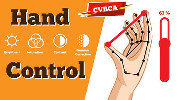 Controlling Live Video Settings By Hand Gestures | Python | Mediapipe | OpenCV  (1/10) #CVBCA