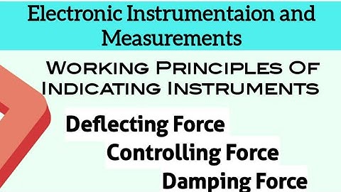 Working Principle of Indicating Instruments| Deflecting, Controlling and Damping Force Types| EMI