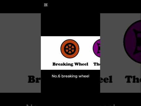 Punk music video thumbnail preview for Broken Bones - Torture