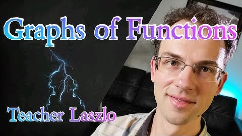 Graphs of Functions - Mathematics quarantine video