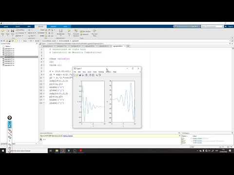 Matlab from Scratch: Using Subplots