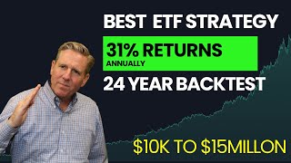 Best Tqqq Etf Tradingview Strategy 31% Returns Annually With 24 Year Backtest