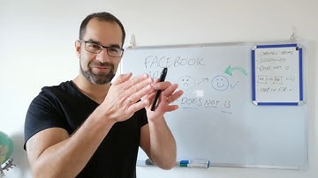 How To Promote Your Network Marketing Business On Facebook Using Ads