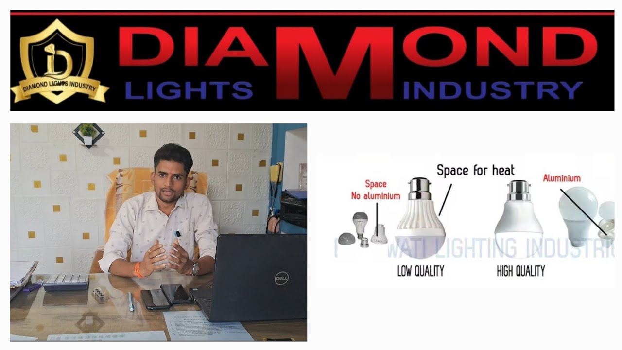 How to start led bulb business|| Director Mr. Anuj soni || Part 1 ........ 