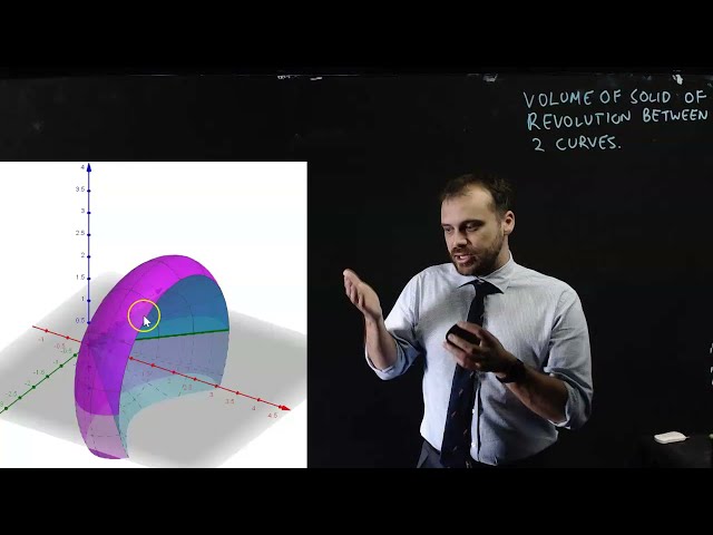 Volume of solids of revolution: between 2 curves