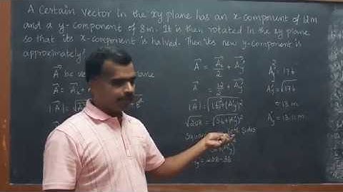 Class -11-  JEE/NEET - Vector