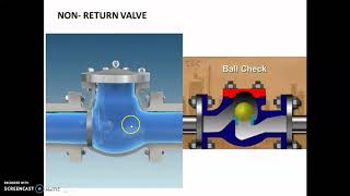 FMM MODULE 4-3