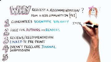 Why submit your preprint to PCI?