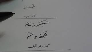 Learn telugu through urdu series of lessons are produece by nihal
uddin usmani orient language lab, beguru woods, bangalore, india. your
comments will hel...