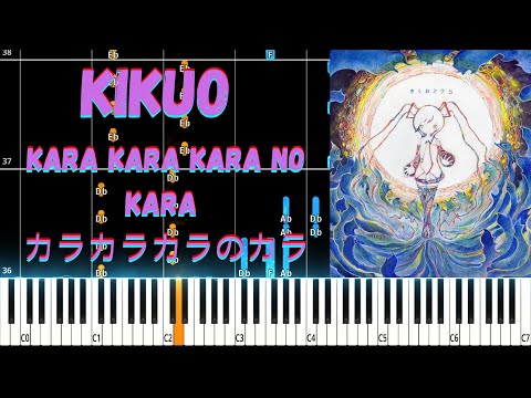 Emptiness, Emptiness, Emptiness of Emptiness - KIKUO