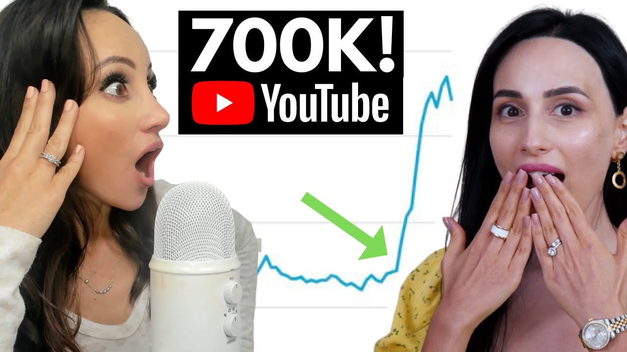 ⁣Grow 700k YouTube Subscribers Uploading Twice a Month with Jamila Musayeva