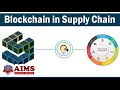 What is Blockchain in Supply Chain Management? | AIMS UK