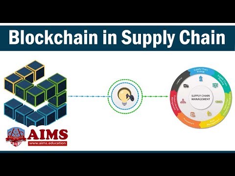 Video: Varför blockchain värdefull i leveranskedjan?