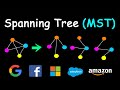 Spanning Tree | MST | Graph Theory