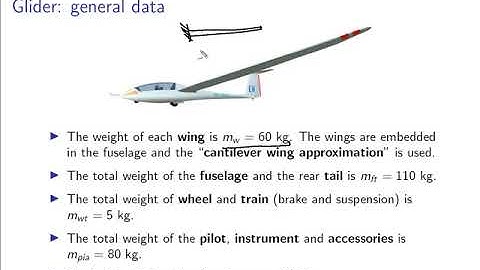 Mechanical dynamics (Mechanical vibrations): vidéo 3 9 Applications
