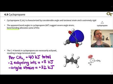 Conformations of Cycloalkanes