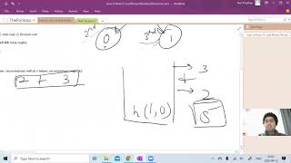SUM OF ROOT TO LEAF BINARY NUMBERS: RECURSIVE AND ITERATIVE APPROACH